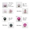 Clip + Perle